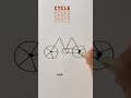 cycle drawing simple drawing for kids how to draw a cycle for kids