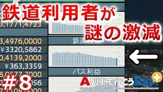 A列車で行こうExp＋(プラス)実況プレイ！渓流を望む街を大都市にする！ Part 8