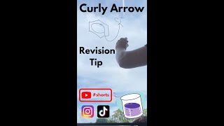 PRO REVISION TIP for curly arrow mechanisms! #shorts #shortsvideo #chemistry #science #revision