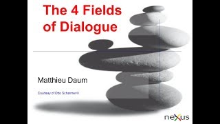 Generative Dialogue: the 4 fields of Dialogue