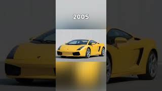 1963 vs 2022 most beautiful car.   #Short#Smartboy-hd