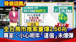 全台房市推案量爆2.56兆 專家：小心明年「這個」未爆彈【發燒話題】-20241226