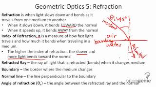 7.3.7 Geometric Optics 5 Refraction.