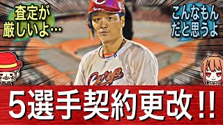 【最新】広島カープ…5選手の契約更改！ほぼ倍増の石原や代走の切り札羽月、守備の大盛など！【2025年俸】