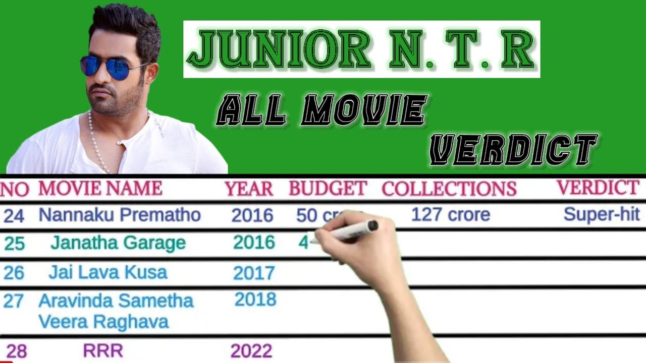 Junior NTR All Movie Verdict 2022 | Junior NTR All Movie List | Junior ...