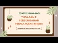 EDUP3123 Video Persembahan Mikro