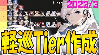 【アズールレーン】3月版 軽巡Tierランク作成【アズレン/Azur Lane/碧蓝航线】【切り抜き】