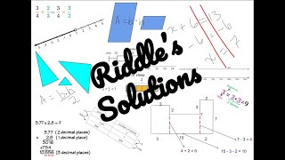 3 Column Notes for Math Homework