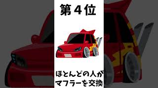 １０代、２０代には通じない昭和の車あるある　#明日誰かに語りたくなる　#昭和　#あるある　#車　#レーシングカー　#１０代　#２０代　#ランキング