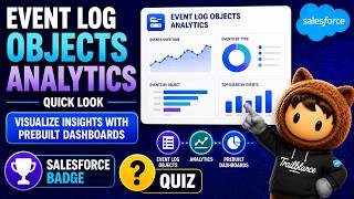 Event Log Objects Analytics Quick Look | Visualize Insights with Prebuilt Dashboards | Quiz