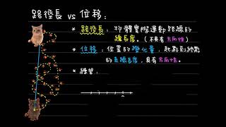 九上 1-2-2 路徑長vs位移