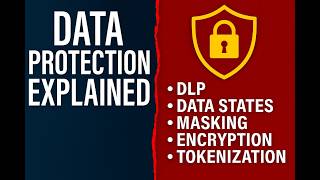 Data Protection Explained: DLP, Data States, Masking, Encryption, Tokenization & IRM