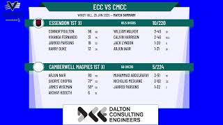 Essendon 1st XI v Camberwell Magpies 1st XI