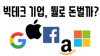 아마존, 애플, 구글, 마이크로소프트, 페이스북은 어떻게 수백조원을 벌까? / 주식투자 수익률