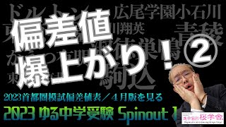 2023首都圏模試偏差値動向ー4月版を見る②共学校編【2023ゆる中学受験スピンアウト1】