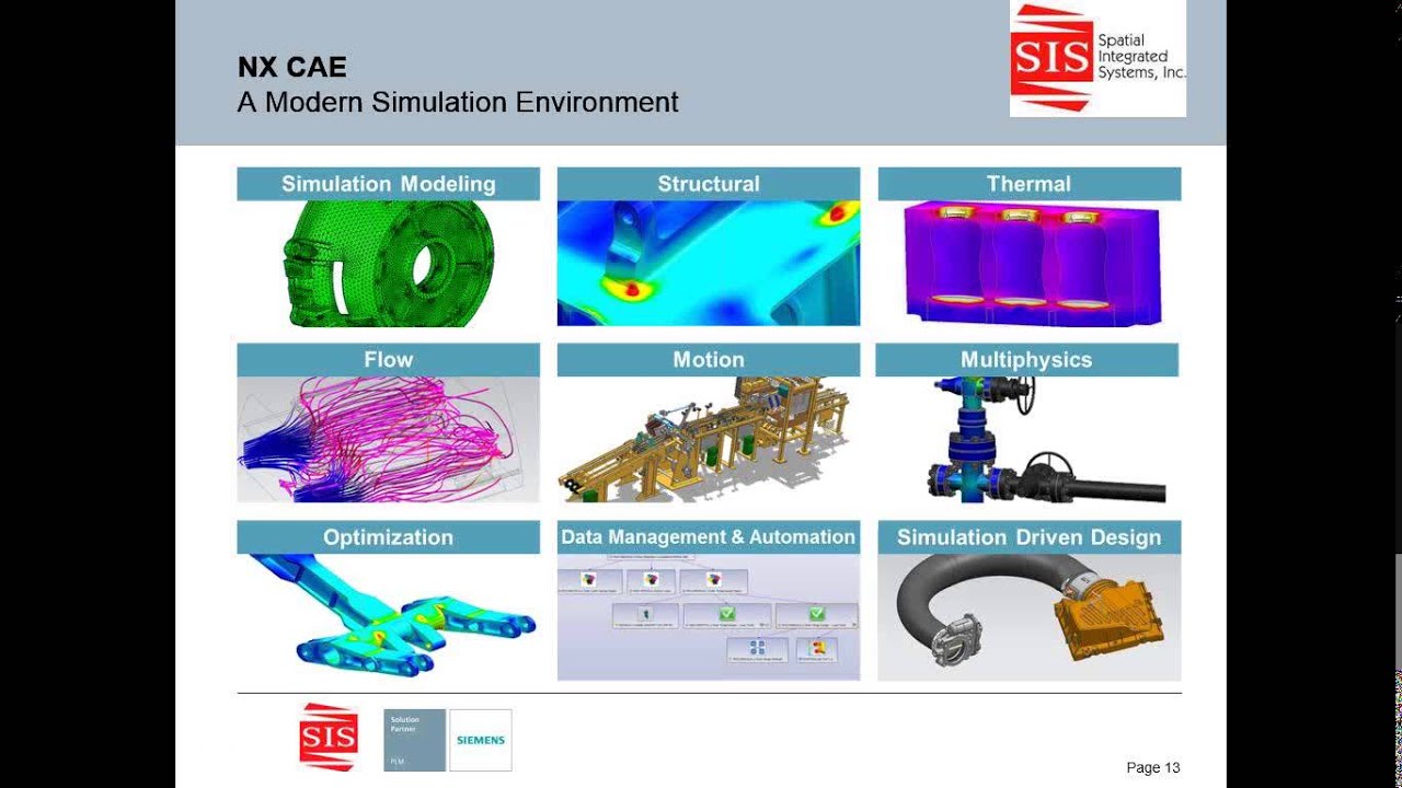 Industrial Simulation Design Webinar Youtube