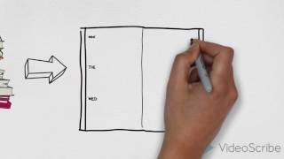 Interactive Notebook Intro
