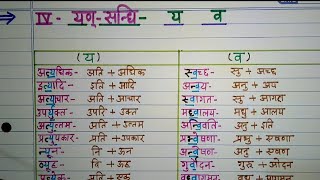 Hindi grammar- यण संधि को ऐसे पहचाने