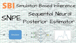 SBI - 6 - SNPE - part 1 - Intro and SNPE-A