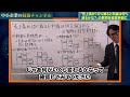 「売上高が10%減ると利益は何%減るかな？」 の質問を経営幹部に