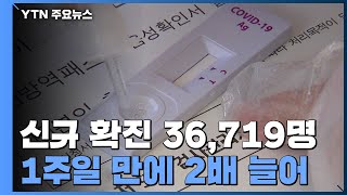 신규 환자 36,719명...재택치료 16만 명 육박 / YTN