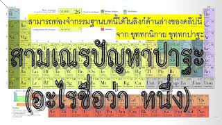 โสปากสามเณรปัญหาปาฐะ อะไรชื่อว่า หนึ่ง