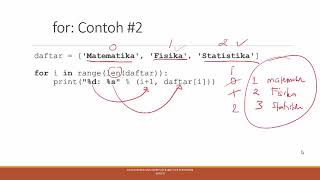 Python - Struktur Perulangan / Looping (for)