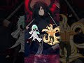 Madara Vs Naruto Characters #Shorts #Naruto #Boruto