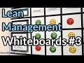 Visual Management Tools