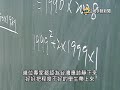 20140421 公視手語新聞 12年國教將上路 檢討廿年教改成績