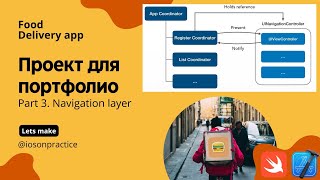 Food delivery ч.3 - Как создать tabBar, работа с координаторами и навигацией (Xcode, swift, iOS)