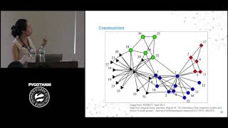 Large Scale Graph Mining with Spark: What I learned from mapping 15 million websites