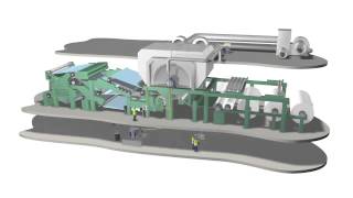 SKF solutions for tissue machines and the paper industry