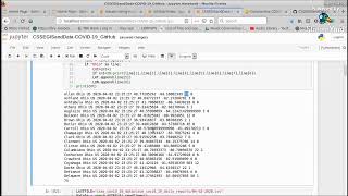 Visualizing Data With Python and Jupyter Notebook | Matplotlib Plots and Graphs