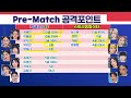 골때녀 프리뷰 슈퍼리그 5회 3·4위전