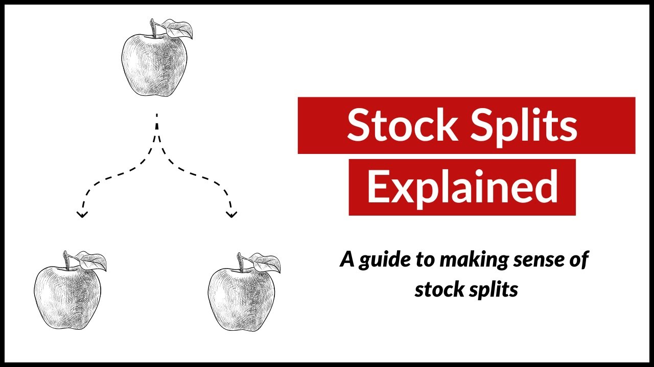 What Is A Stock Split? Different Types Of Stock Splits, Examples And ...