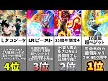 【ドッカンバトル】10周年が遂に開幕 全キャラクター最強ランキングbest16