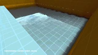 Source SDK Water Types