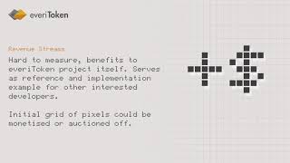 Everipixel - Everitoken global hackathon 2018