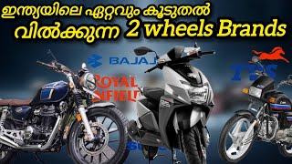 Top Selling 2 Wheelers in January 2025 #automagazine