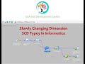 Implementation of SCD Type3 in Informatica