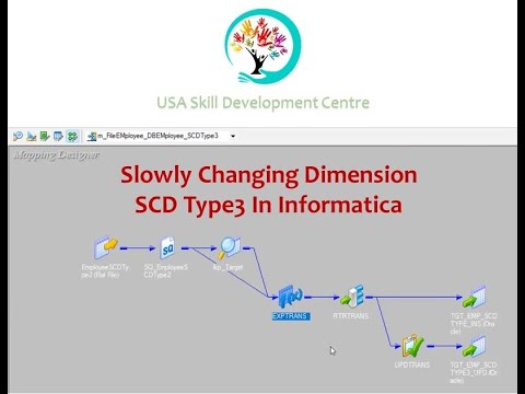 Implementation of SCD Type3 in Informatica