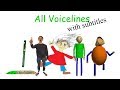 All Voicelines with Subtitles | Baldi's Basics in Education and Learning (v1.2) All Voicelines with Subtitles | Baldi's Basics in Education and Learning (v1.2)