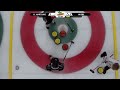 k. hartung vs wiebe 2022 dekalb superspiel curling tournament morris manitoba sheet d