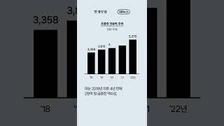 우울증 환자 100만명 시대…20대·여성 가장 많아 [1분뉴스]