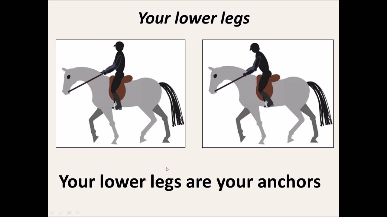 Improve Your Riding Confidence By Improving Your Position And Balance ...