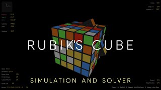 Rubik's Cube program in Java 3D - Rendering and Solving Rubik's Cube of any size!!
