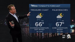 WPTV First Alert Weather Forecast for Evening of Wednesday, Dec. 18, 2024