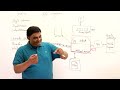 23.1 : Introduction to Streams in Java | java.io Overview [Abdul Bari] Java Course