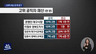 [대구MBC뉴스] 고위직 재산 큰 폭 증가